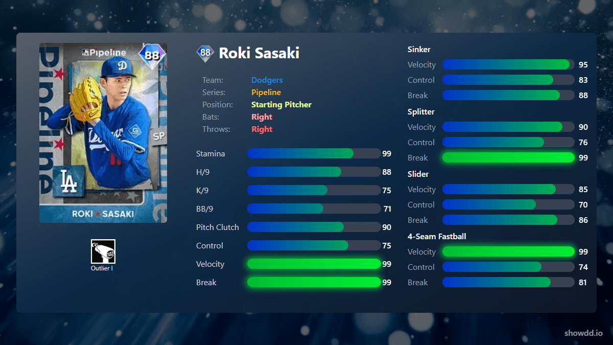 さざき  Roki Sasaki, 88 Pipeline - MLB the Show 25