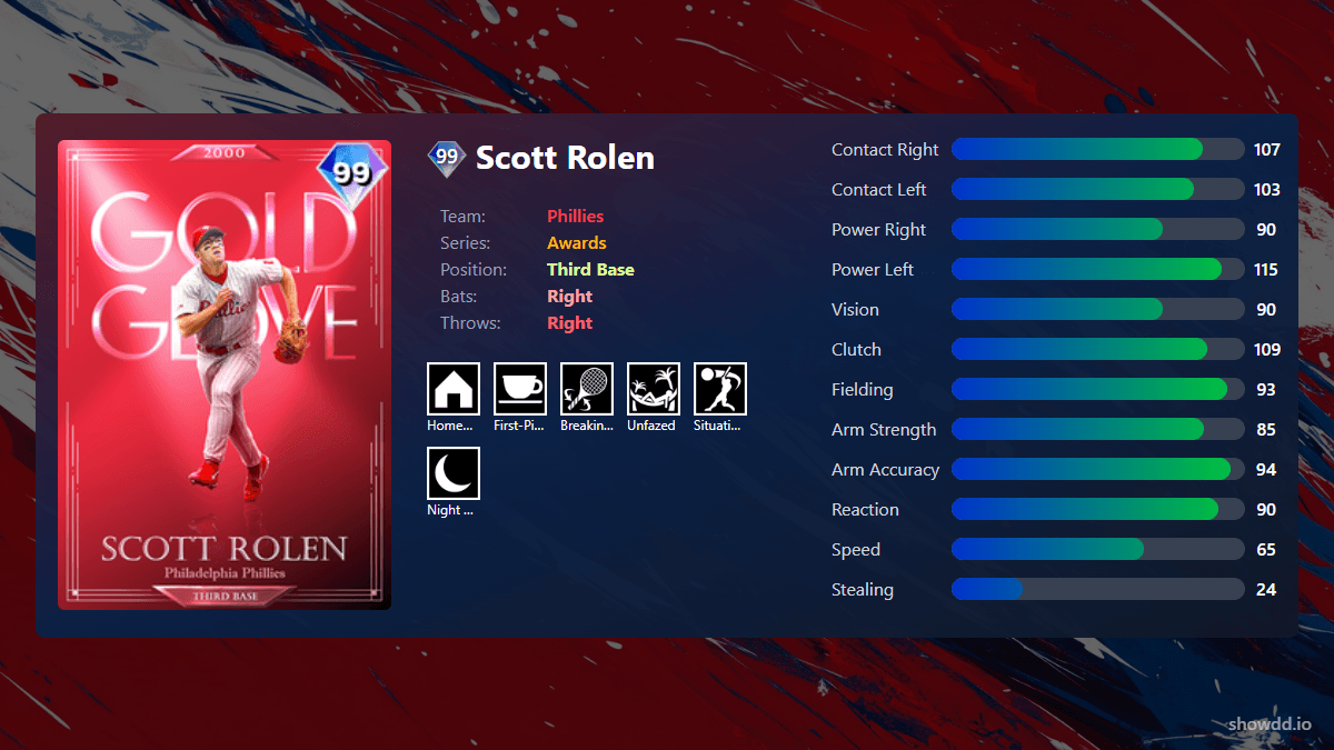 Scott Rolen, 99 Awards - MLB the Show 25