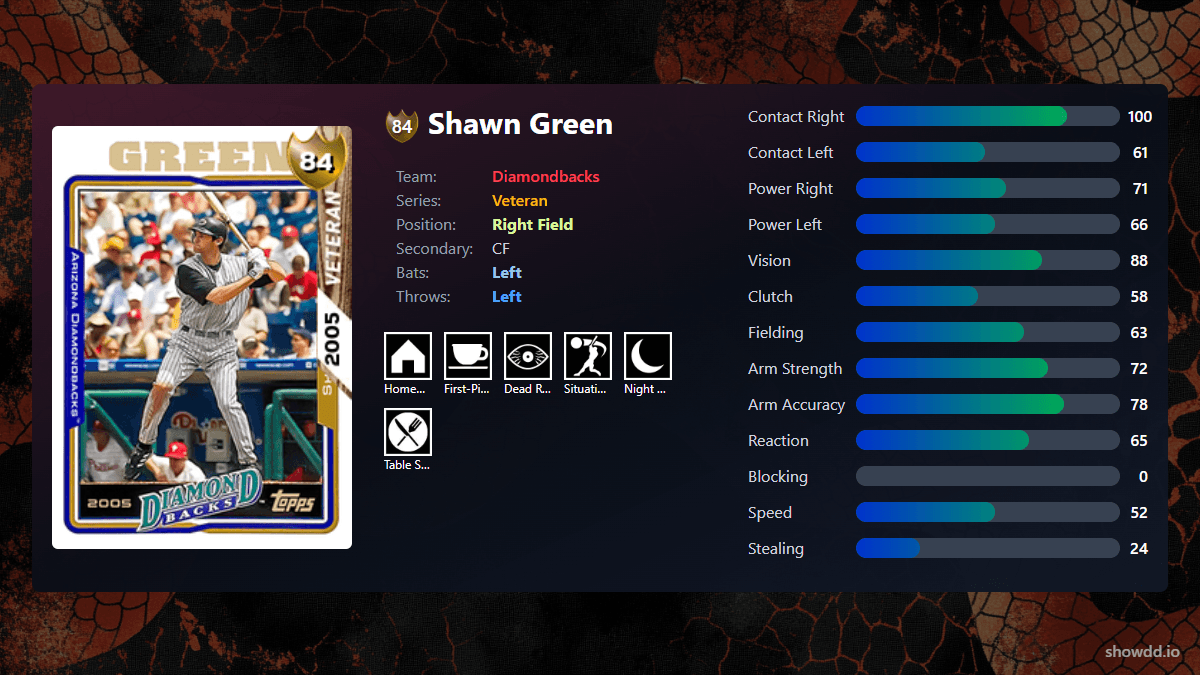 メジャーリーグ　カード　Shawn Green Amazon.com: 2000 Topps #410 Shawn Green NM-MT Los Angeles