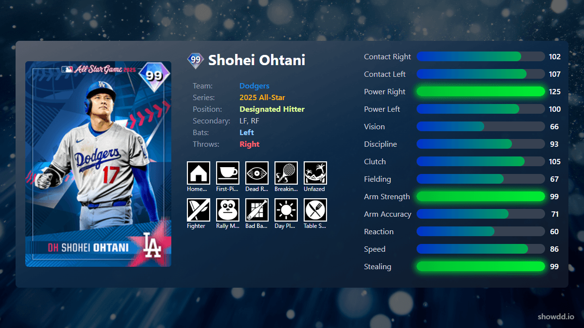 Shohei Ohtani, 99 2025 All-Star - MLB the Show 25