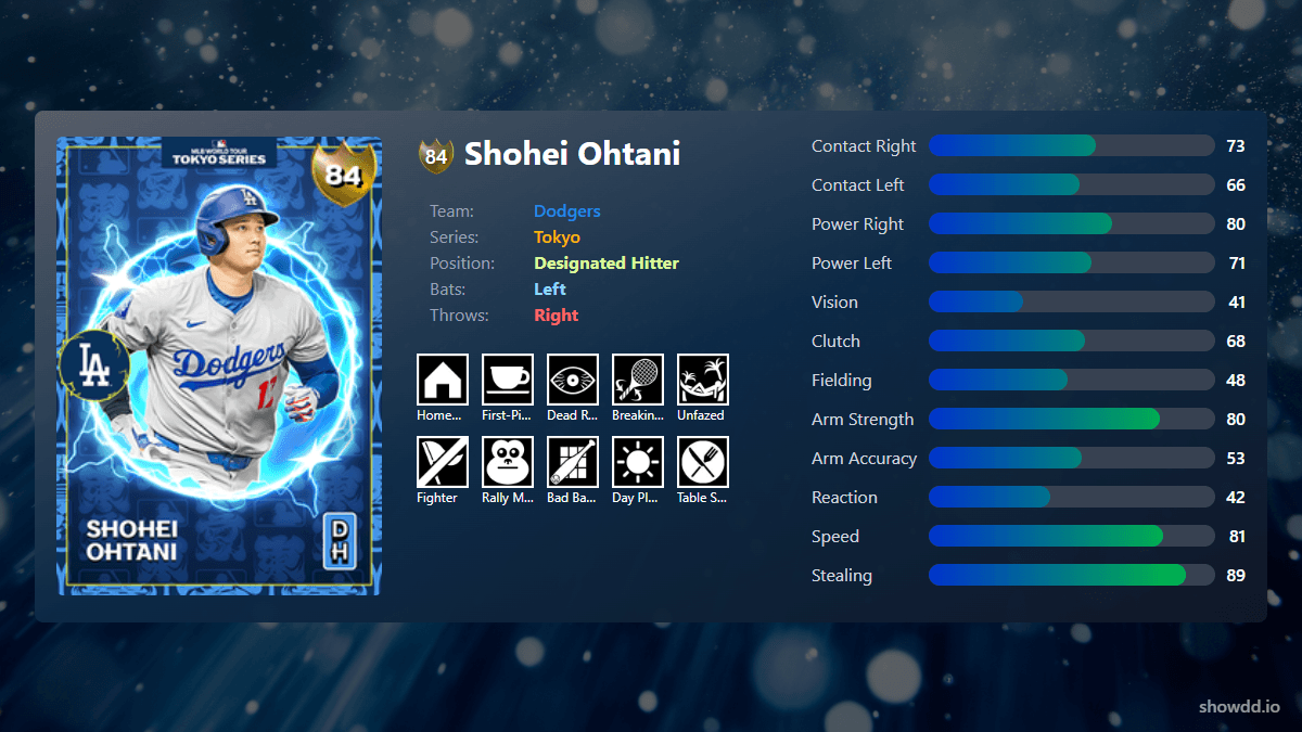 Shohei Ohtani, 84 Tokyo - MLB the Show 25