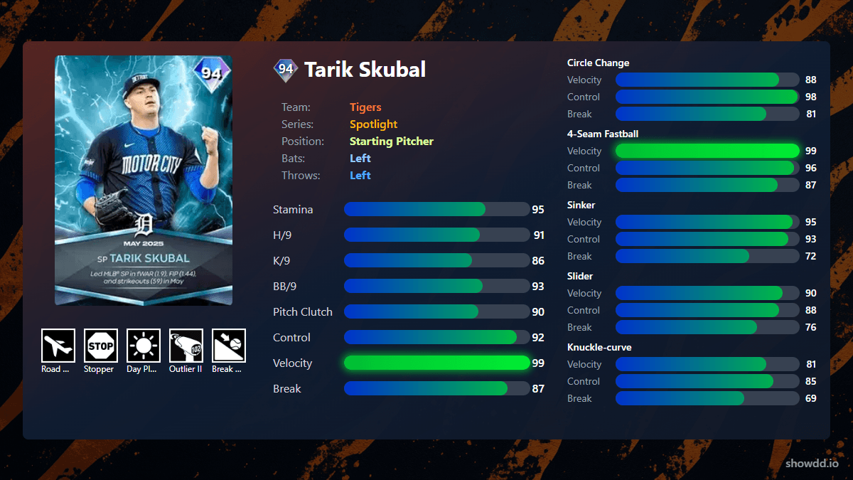 Tarik Skubal, 94 Spotlight - MLB the Show 25