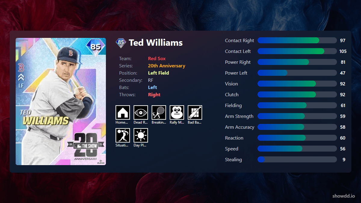 Ted Williams, 85 20th Anniversary - MLB the Show 25
