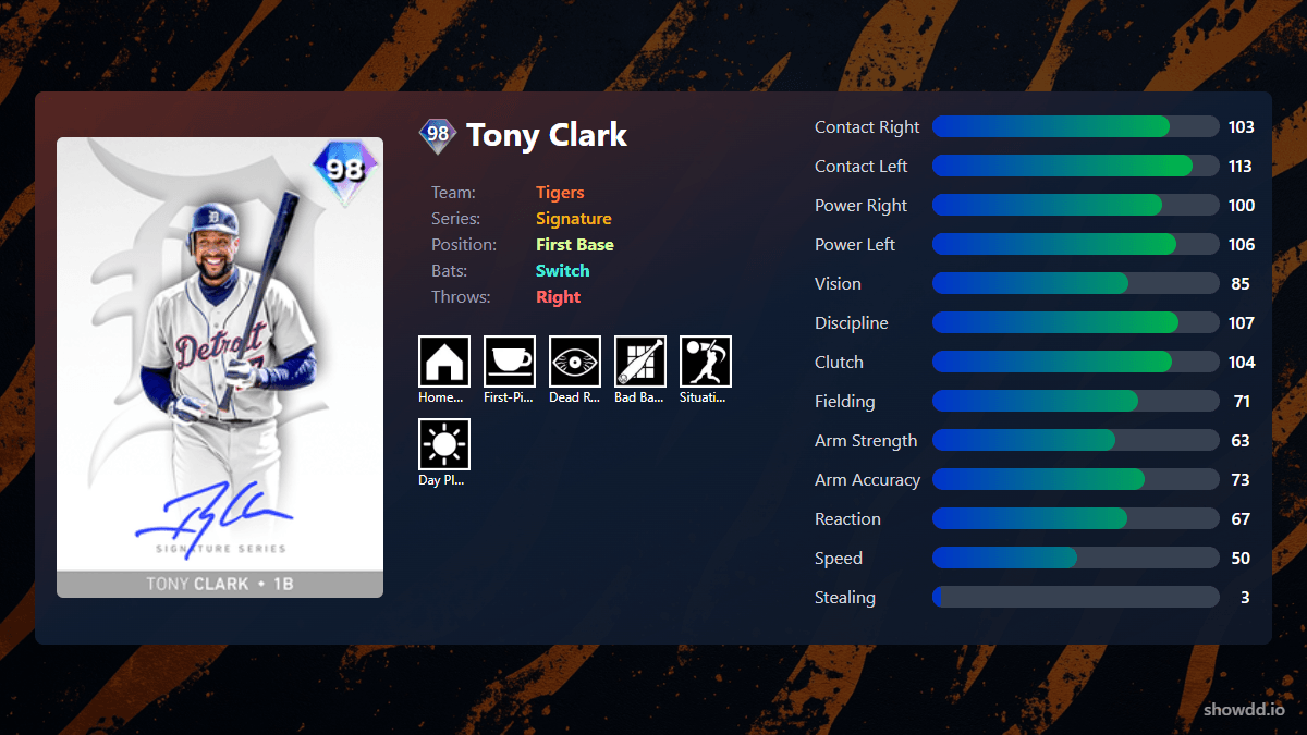 Tony Clark, 98 Signature - MLB the Show 25