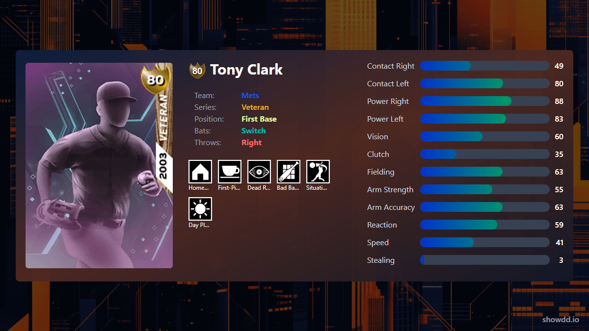 Tony Clark, 80 Veteran - MLB the Show 25