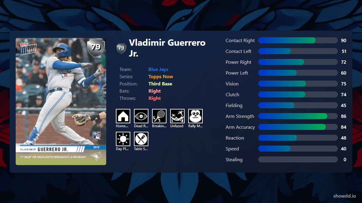 topps now ゲレーロ・ジュニア Guerrero Jr. #560 s-l400.jpg