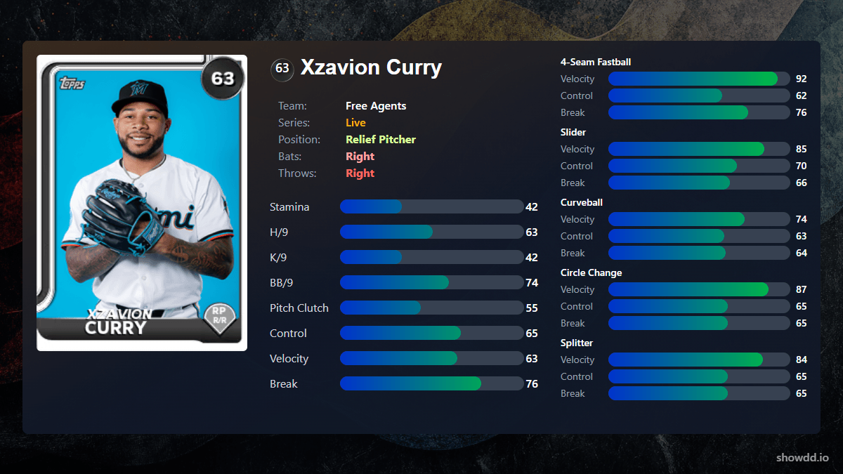 Xzavion Curry, 63 Live - MLB the Show 25